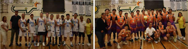 SSFCA 3rd ANNUAL BASKETBALL TOURNAMENT